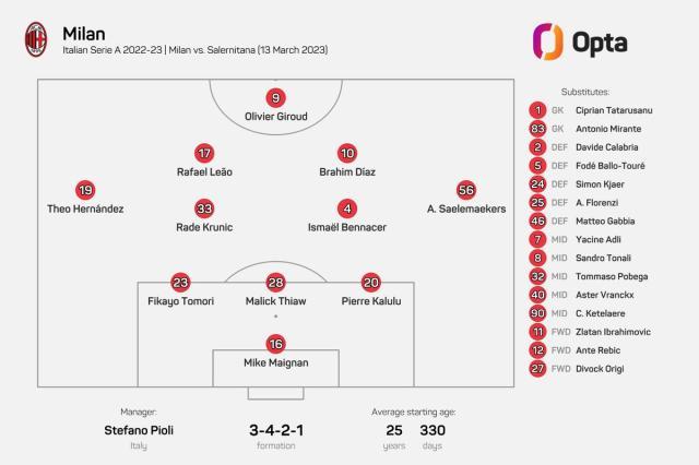 1678747114729020707.jpg FrH199LWYAIXKY3.jpg